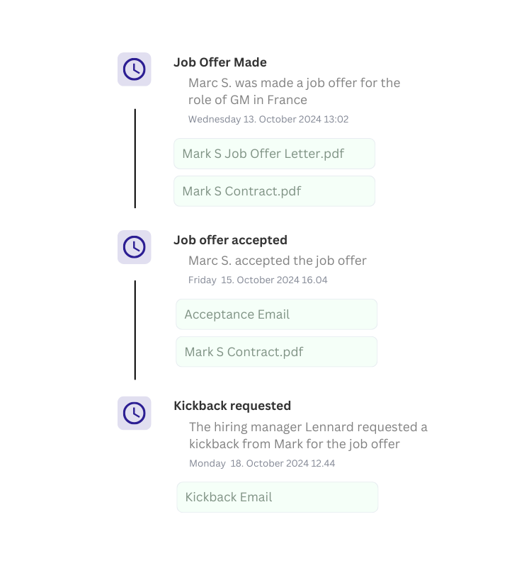 Create Timelines